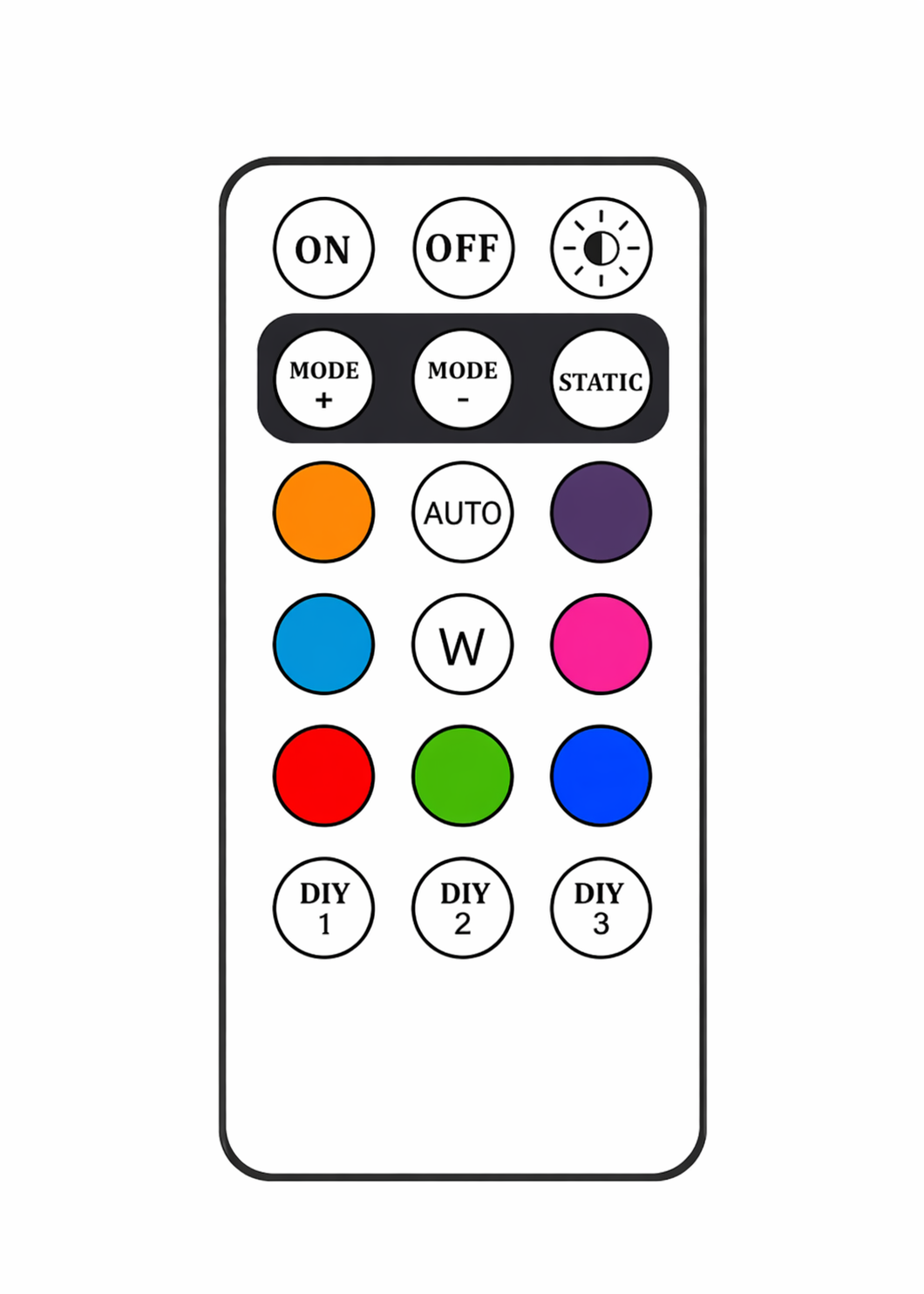 Wireless Remote Control + User Guide